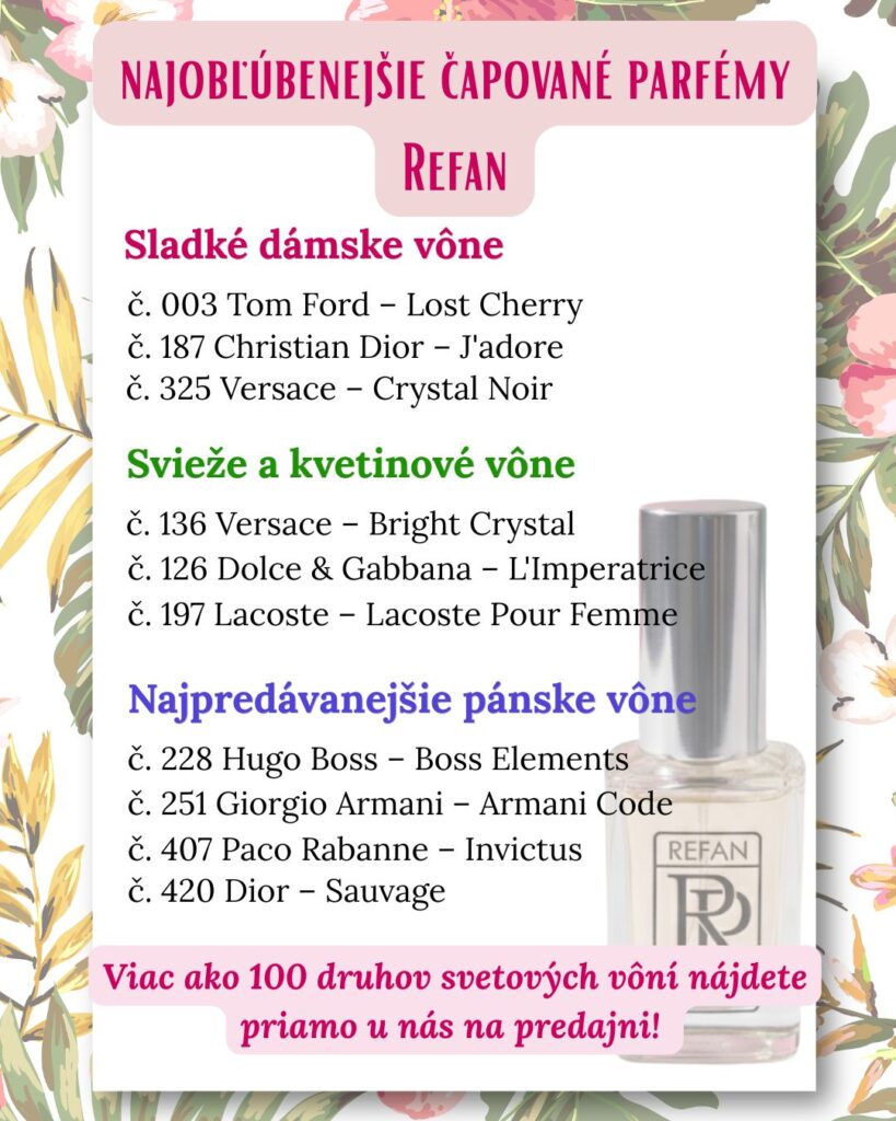najoblubenejsie capovane parfemy Refan